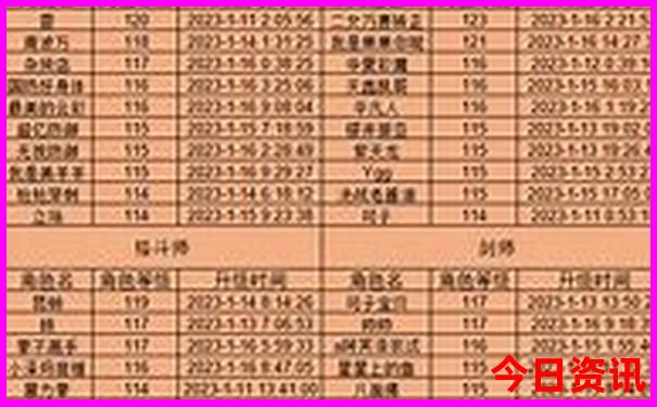 独库公路攻略路线图 自驾游